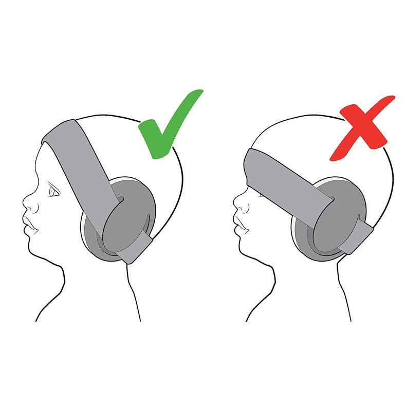 Baby Earmuffs Noise Reduction Kids Children Sound Cancelling Ear protection muffs